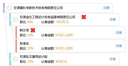 甘肅建科專家技術(shù)咨詢有限責(zé)任公司 技術(shù)咨詢與技術(shù)交流的驅(qū)動(dòng)者與實(shí)踐者